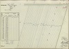Sluiskade ZZ (22a) en Sluiskade ZZ (24a) te Westerhaar-Vriezenveensewijk Sluiskade ZZ (22a) en Sluiskade ZZ (24a) te Westerhaar-Vriezenveensewijk